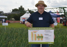 Andreas Giese von Syngenta präsentierte das Dreigespann Promotion, Motion und Vision. Die Sorten weisen im Vergleich zu herkömmlichen Zwiebelsorten eine nachweisbar bessere Lagerfähigkeit mit einem signifikant höheren Netto-Ertrag nach der Langzeitlagerung auf. 